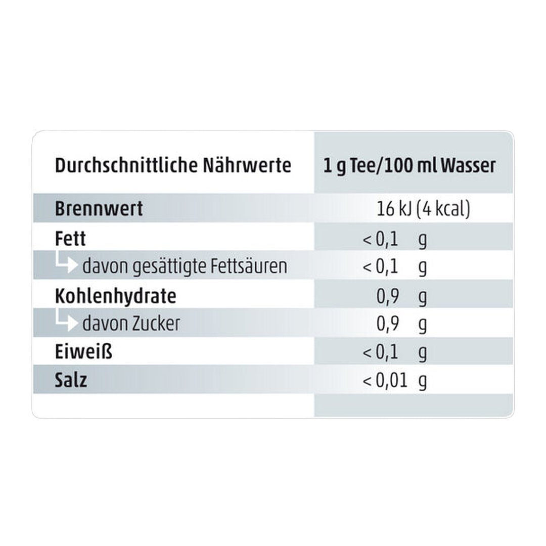 Früchtetee - Agua de Jamaica