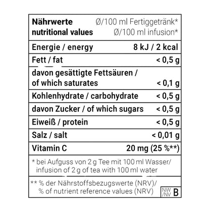 Schwarzer & Grüner Tee - Fit & Schlank