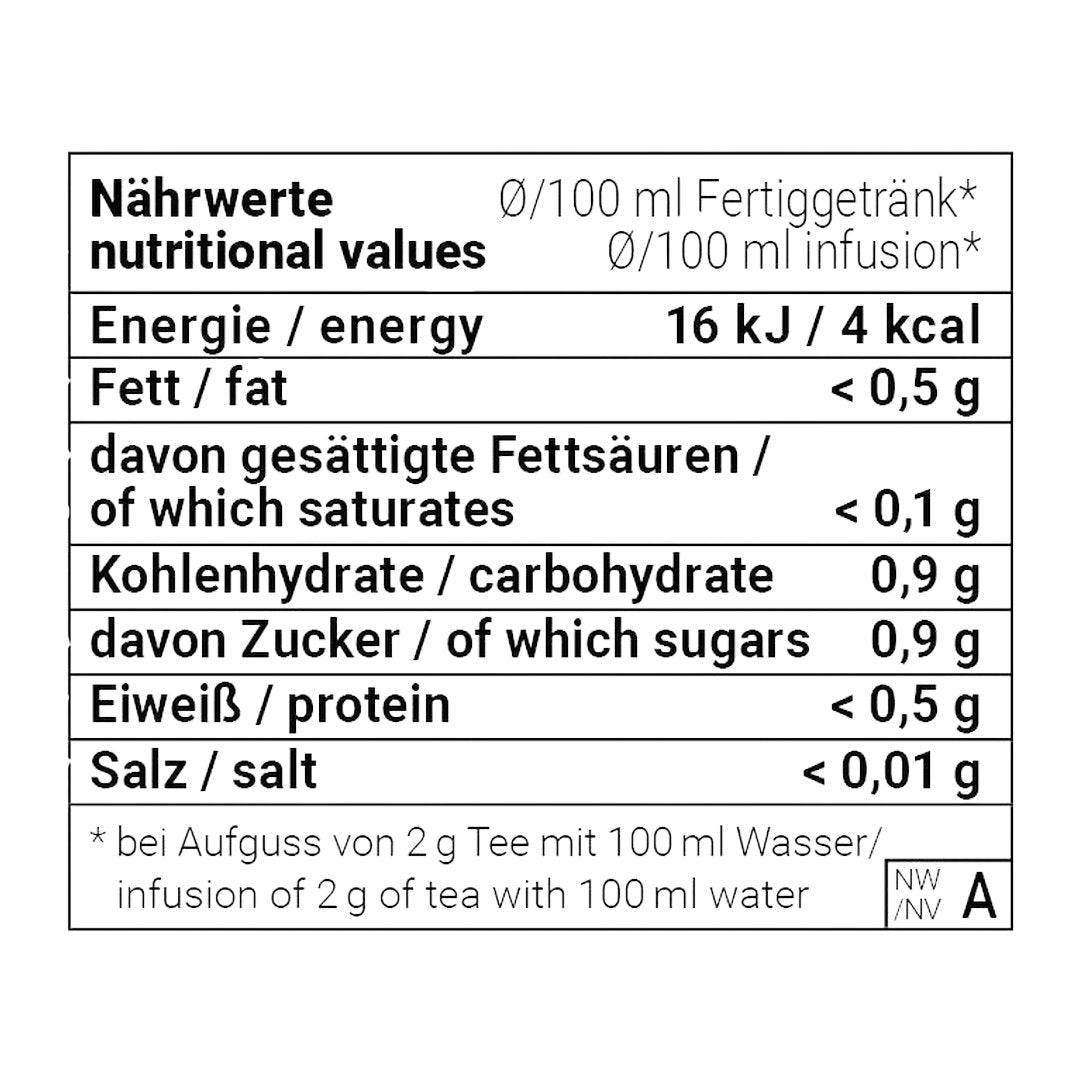 Kräutertee Mischung - Schatz der Inka