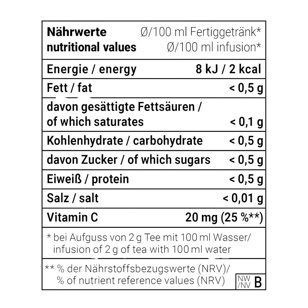 Schwarzer & Grüner Tee - Fit & Schlank